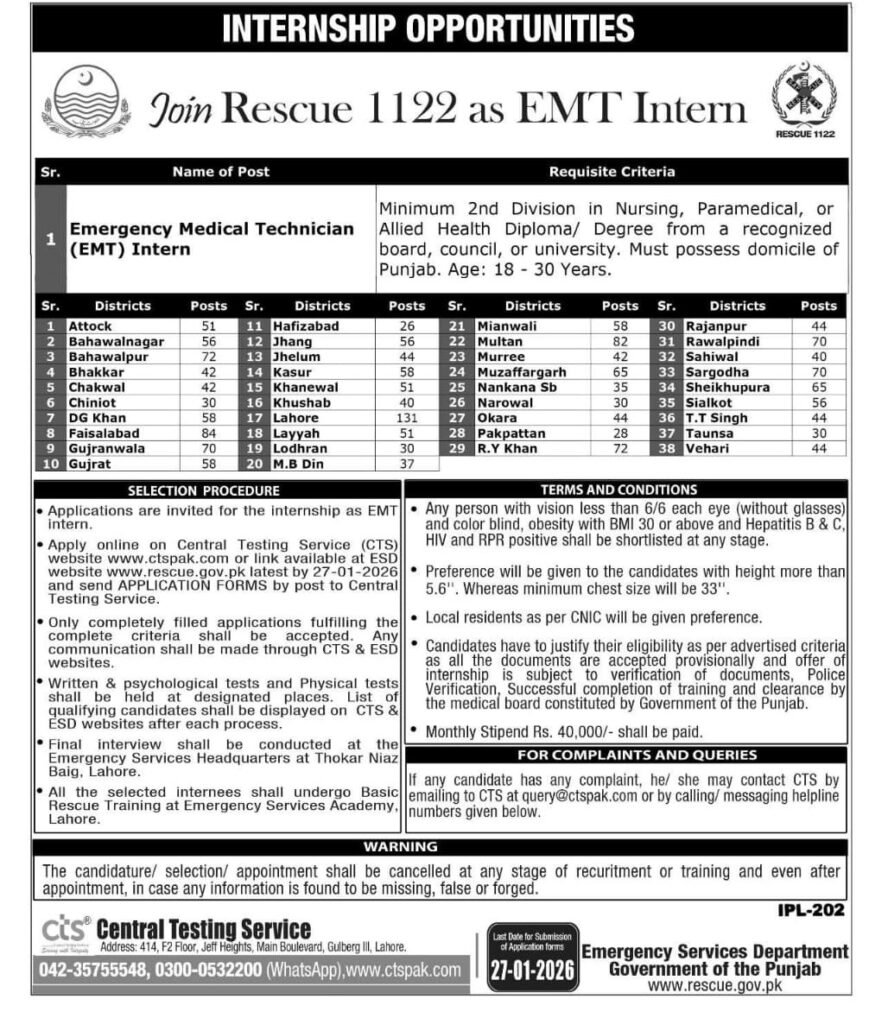 Rescue 1122 EMT Intern Jobs 2026 | EMT Internship in Punjab